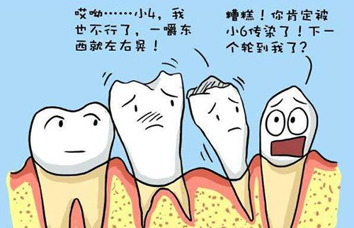 牙齿松动的危害