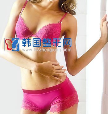 人体肥胖的原因是什么?
