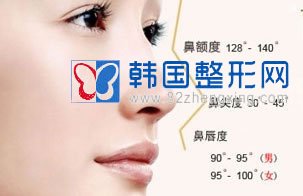 鼻头整形塑造美丽鼻尖
