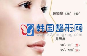 鼻小柱畸形矫正方法有哪些？