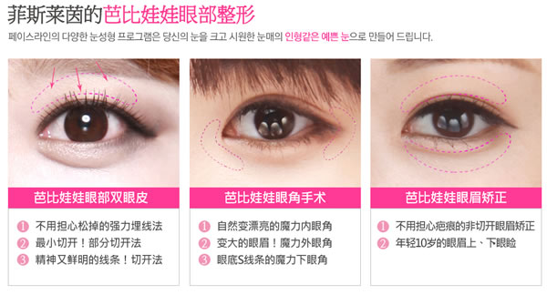 菲斯莱茵芭比娃娃眼部整形方式.jpg
