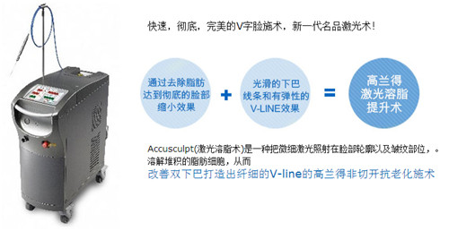 高兰得双下巴吸脂