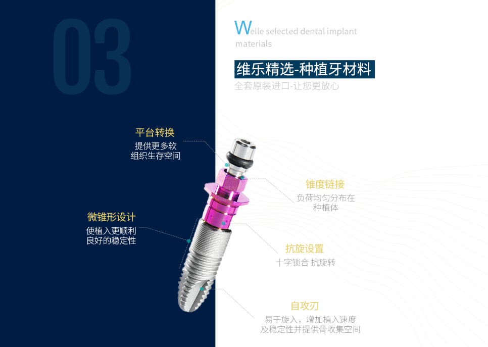 福州种植牙哪家医院比较好 福州种植牙技术好的医院推荐