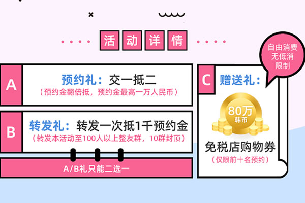 整形医院优惠活动详情.jpg