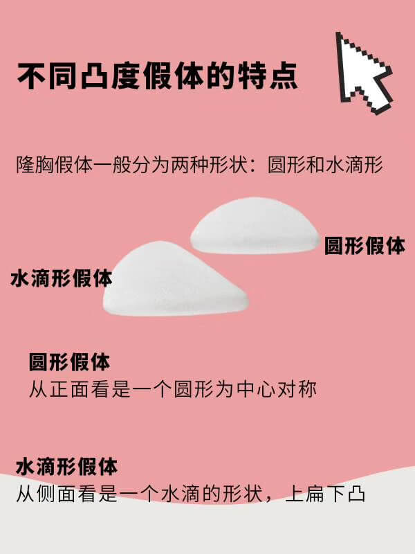 圆形和水滴形不同假体凸度特点.jpg