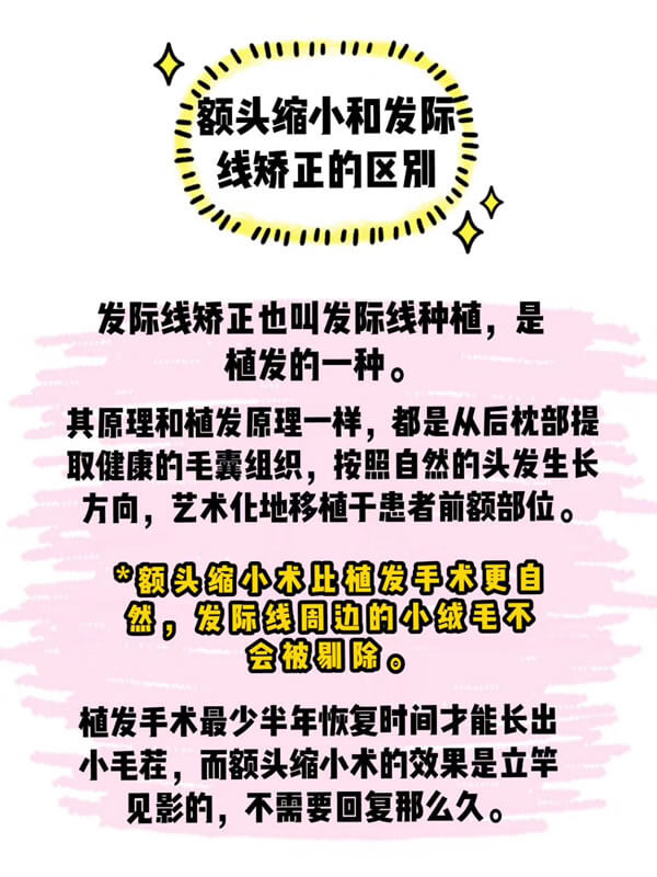 额头缩小和植发的区别.jpg