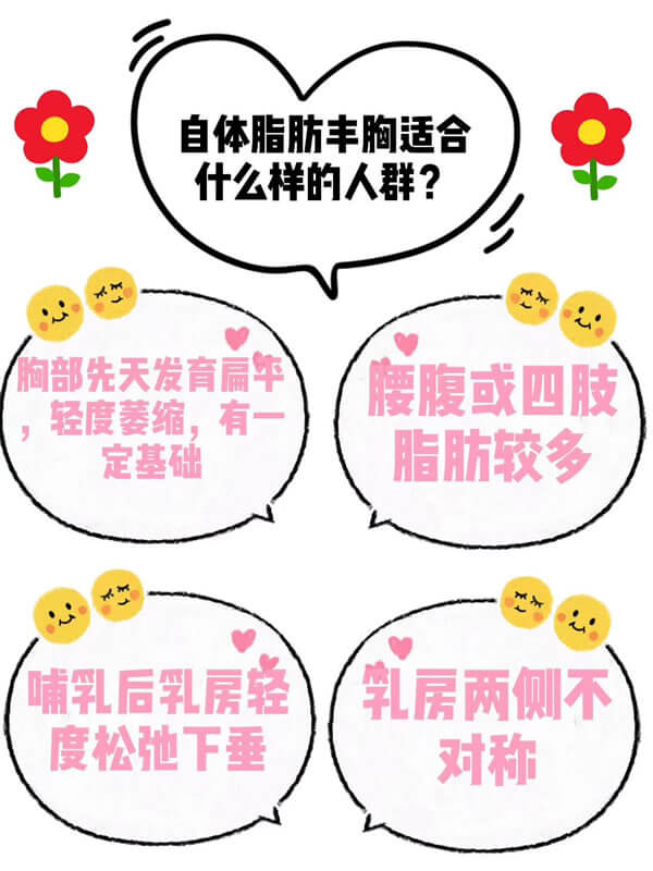 自体脂肪丰胸适合人群图.jpg
