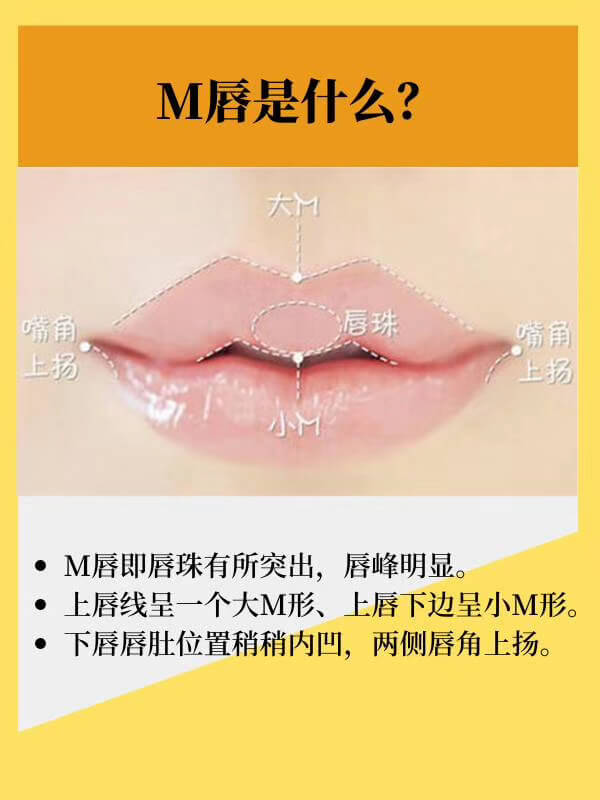 M唇是什么.jpg