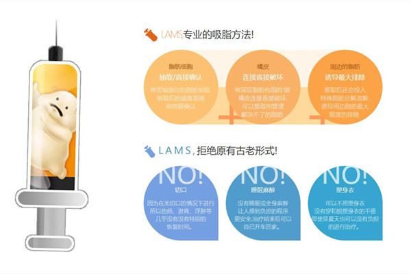 揭秘：为什么说LAMS（兰斯）吸脂是为夏天而生的吸脂术？