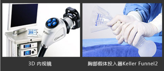 原辰胸部专门管理中心