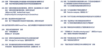 李真秀发表论文.png