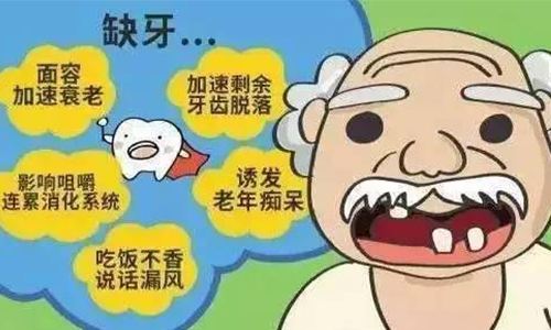 牙齿缺失的危害